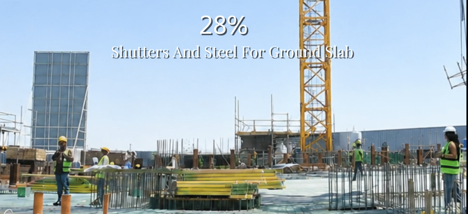 Eight Square Developers | Real Estate Developer In Dubai